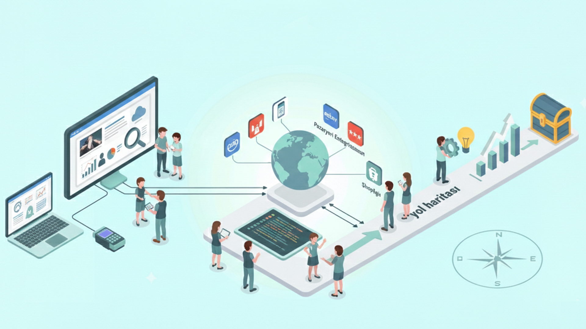 Bursa E-ticaret Analiz