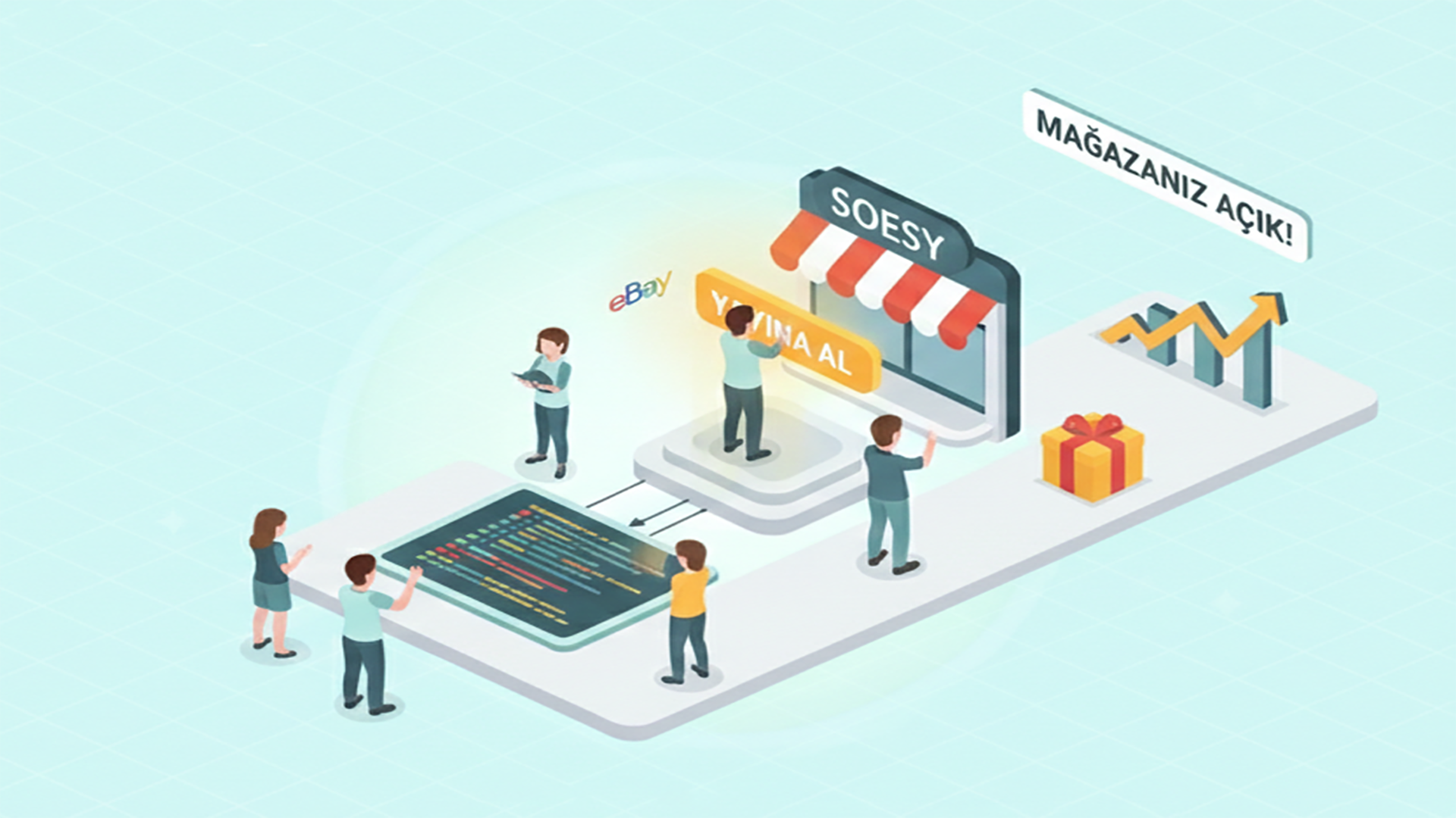 Bursa E-ticaret Test ve Yayınlama